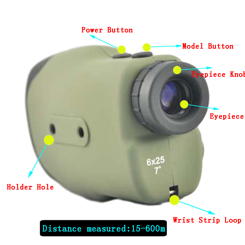 Visionking Hochpräziser 6x25-L – Golf Rangefinder Bewertung und Preis